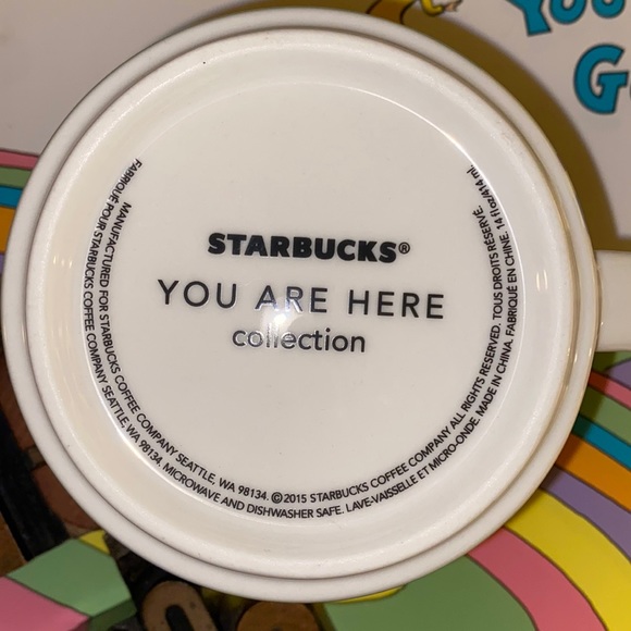 🆕☕️🧜‍♀️STARBUCKS ‘YOU ARE HERE’ Coffee Mug - KENTUCKY - Picture 3 of 8